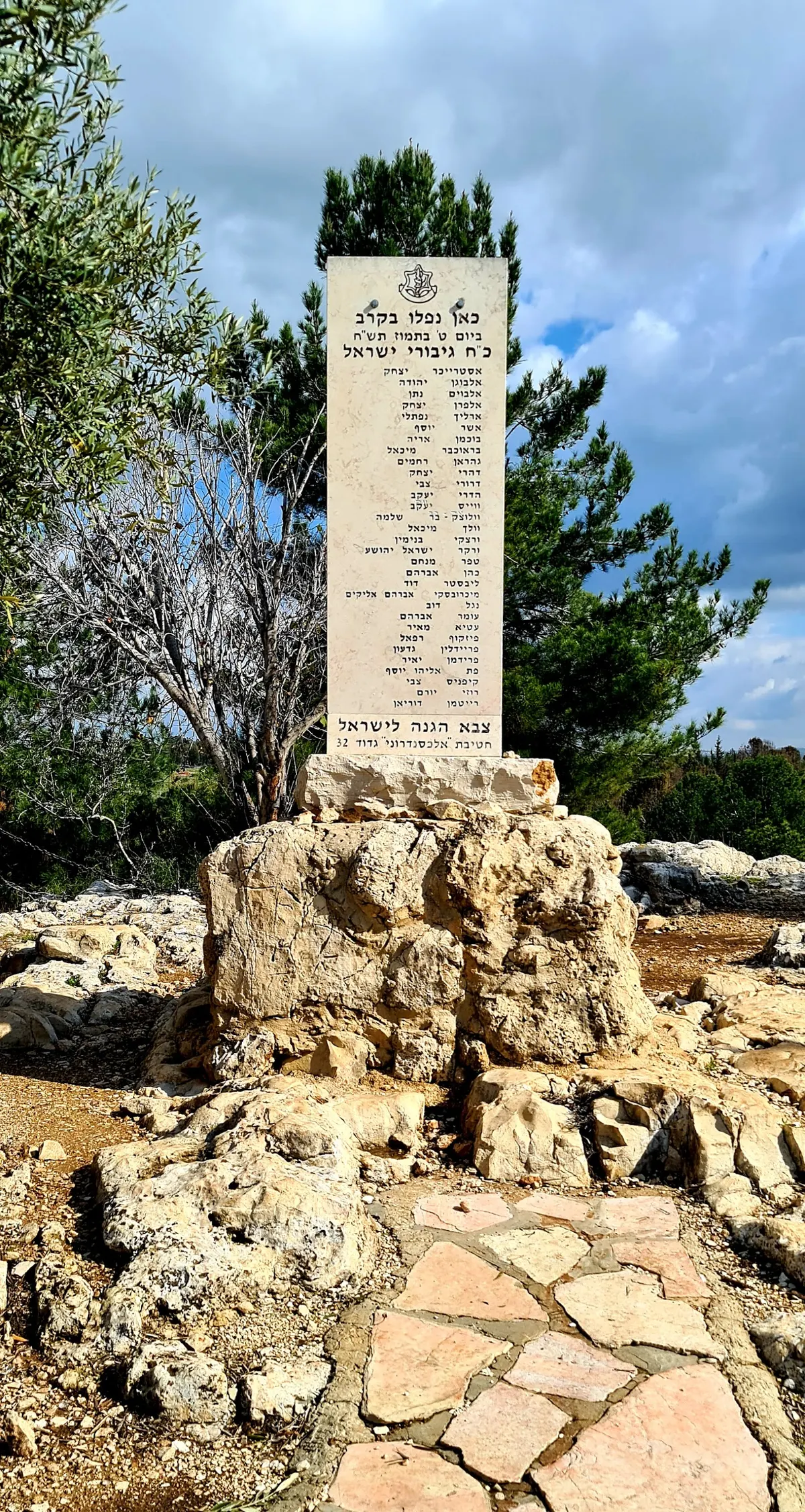 Mémorial d'Alexandroni