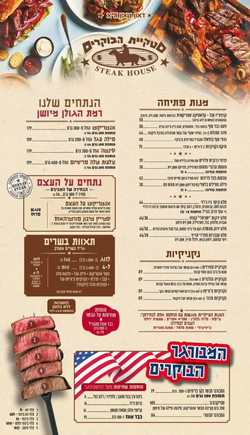 Steakiyat HaBokrim